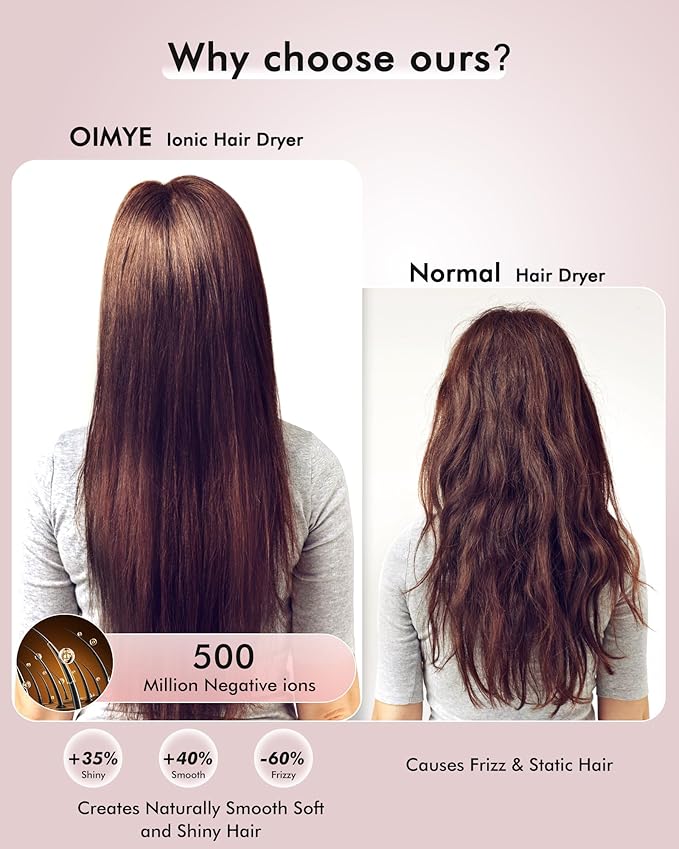 Hair Dryer, 160000 RPM Professional High Speed Ionic Blow Dryer, 500 Million Negative Ions & Heat-Control & Low Noise Hairdryer with Magnetic Diffuser for Fast Drying All Hair Types, No Heat Damage