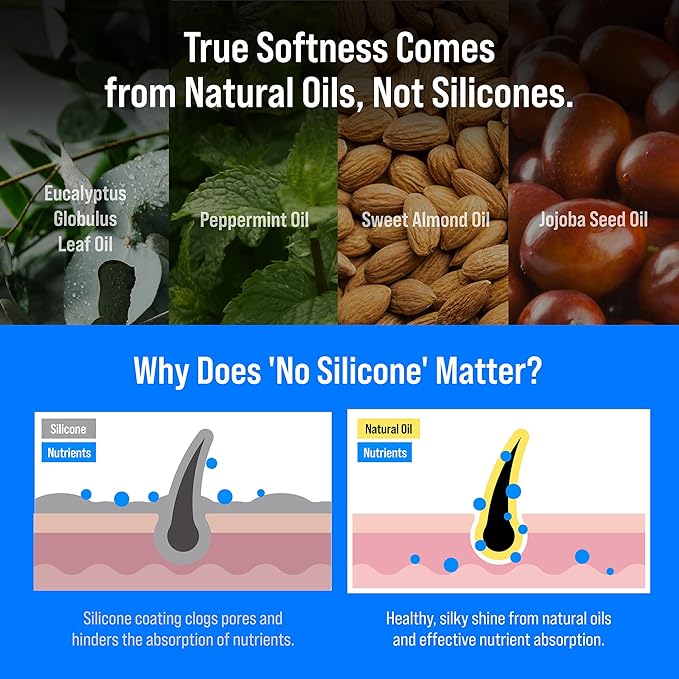 SOOO Swim Shampoo, Chlorine Removal After Swim Shampoo for Swimmers, Removes Salt & Residue, Refreshing dry itchy Scalp & Pool Odor, Citrus Scent, Silicone & Paraben-Free 7.43 fl. oz. (16.9 fl. oz.)