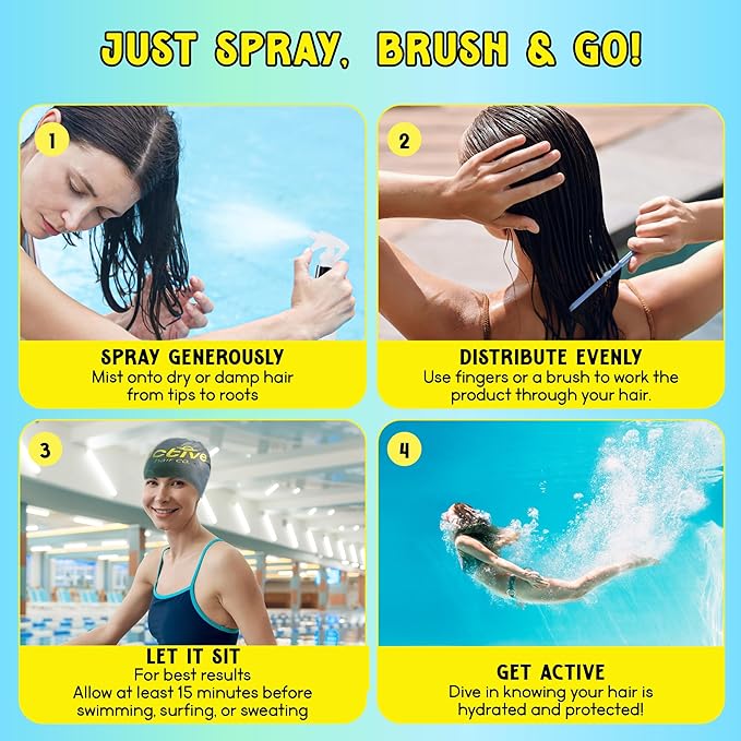 Pre-Swim Hair Protection Spray – Chlorine, Salt Water & Sauna for Swimmers - Coconut Oil, Jojoba, Aloe Vera & Vitamin E Leave-In Conditioner - Protects Color-Treated & Dry Hair, Made in USA