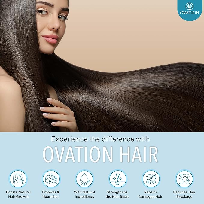 Ovation Hair 3-Step Bundle for Fine, Dry Hair - with Volume Shampoo, Cell Therapy Hair Growth & Healthy Scalp Treatment, Moisture Conditioner - Add Volume, Fullness, Hydration, Balance & Shine