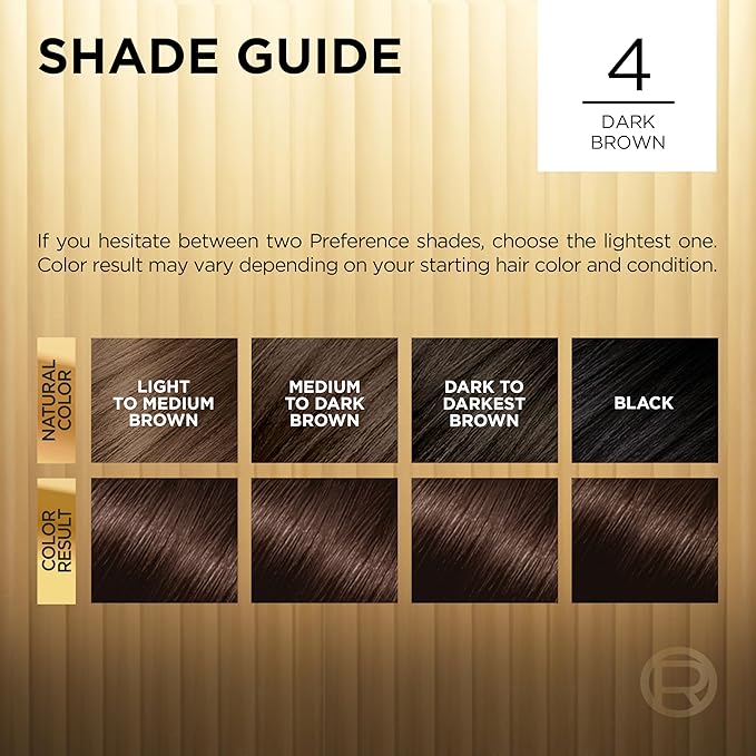 L'Oreal Paris Superior Preference Luminous Fade-Defying Permanent Hair Color, Hair Dye For Up to 9 Weeks of Radiance, Dark Brown 4, 1 Hair Dye Kit (Pack of 2)