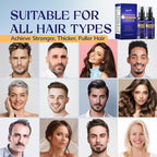 5% Minoxidil Hair Growth for Men and Women: 2-Pack Extra Strength Minoxidil Hair Loss Treatment Serum with Rosemary for Faster Stronger Thicker Hair Growth - 60ML Each