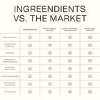 Tea Tree Hair Conditioner - Organic, Sulfate-Free, Color-Safe, Silicone-Free, Cruelty-Free, with Shea Butter and Jojoba Oil