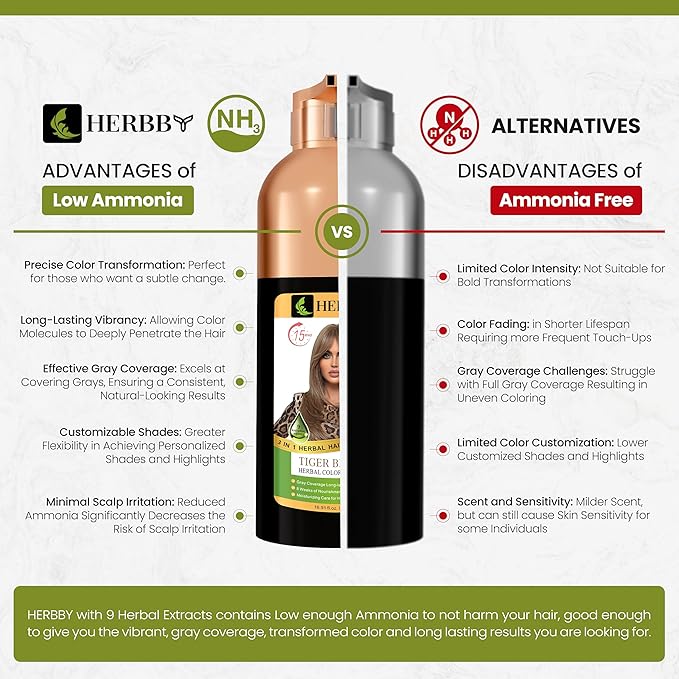 HERBBY Hair Color Shampoo for Gray Hair Coverage&Color Transform with 9 Herbal Extracts –Long Lasting(6-8 Weeks),Shiny,Evenly Colored,Instant Hair Dye Shampoo&Conditioner, 500 Ml (TIGER BROWN COLOR)