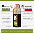 HERBBY Hair Color Shampoo for Gray Hair Coverage&Color Transform with 9 Herbal Extracts –Long Lasting(6-8 Weeks),Shiny,Evenly Colored,Instant Hair Dye Shampoo&Conditioner, 500 Ml (TIGER BROWN COLOR)