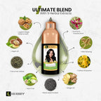 HERBBY Hair Color Shampoo for Gray Hair Coverage&Color Transform with 9 Herbal Extracts –Long Lasting(6-8 Weeks),Shiny,Evenly Colored,Instant Hair Dye Shampoo&Conditioner,500 Ml (NATURAL BLACK COLOR)