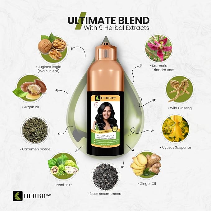 HERBBY Hair Color Shampoo for Gray Hair Coverage&Color Transform with 9 Herbal Extracts –Long Lasting(6-8 Weeks),Shiny,Evenly Colored,Instant Hair Dye Shampoo&Conditioner,500 Ml (NATURAL BLACK COLOR)