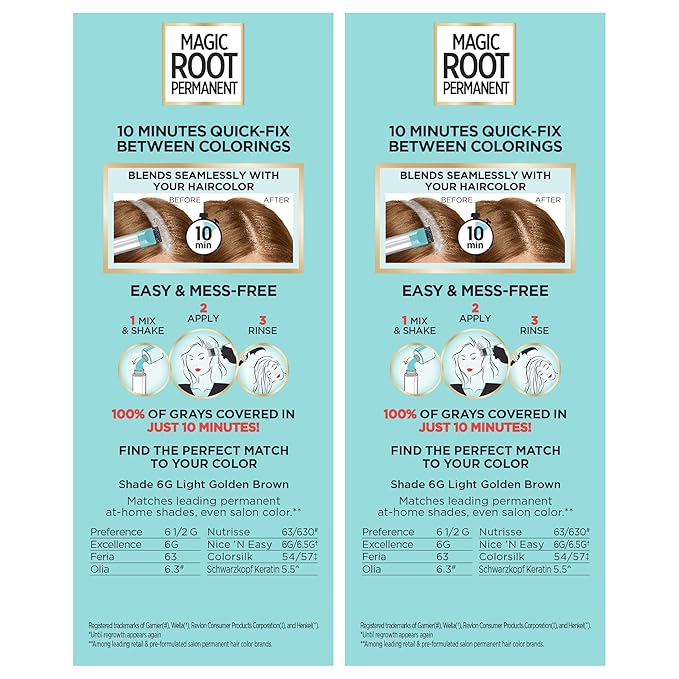 L’Oréal Paris Magic Root Permanent Hair Color, 10 Minute Hair Dye Kit to Rescue Roots with 100% Gray Hair Coverage, Light Golden Brown, 2 Pack (Packaging May Vary)