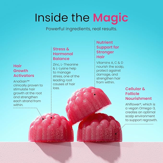 Trybello Hair Growth & Anti-Stress Gummies for Women | Powered by AnaGain — Plant-Based Biotin | Sugar-Free, Vegan Hair Supplements | Gluten-Free Gummy Vitamins for Thicker Healthier Hair | 60 Gummies