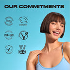 St Moriz Suncare Cooling After Sun Body Lotion with Self Tan Extender | After Sun Care Cooling Body Moisturiser with Hyaluronic Acid, Aloe Vera & Vitamin E | Vegan | 6.76 Fl. Oz