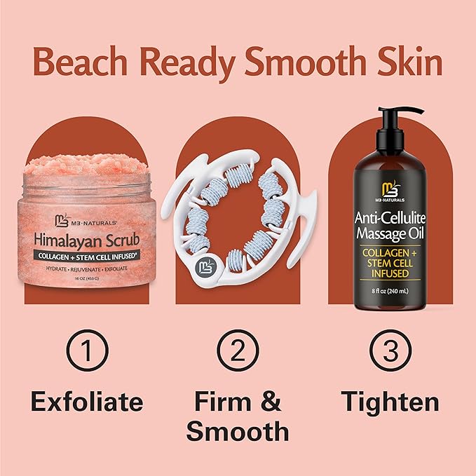 Himalayan Salt Scrub, Face, Foot, and Body Exfoliator with Collagen and Stem Cells, Exfoliating Scrub for Toning, Cellulite, and Skin Care by M3 Naturals 16 fl oz