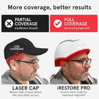 iRestore Professional Laser Red Light Therapy for Hair Growth System - FDA Cleared Hair Loss, Hair Thinning & Alopecia Treatment for Men & Women - 282 Lasers & LEDs