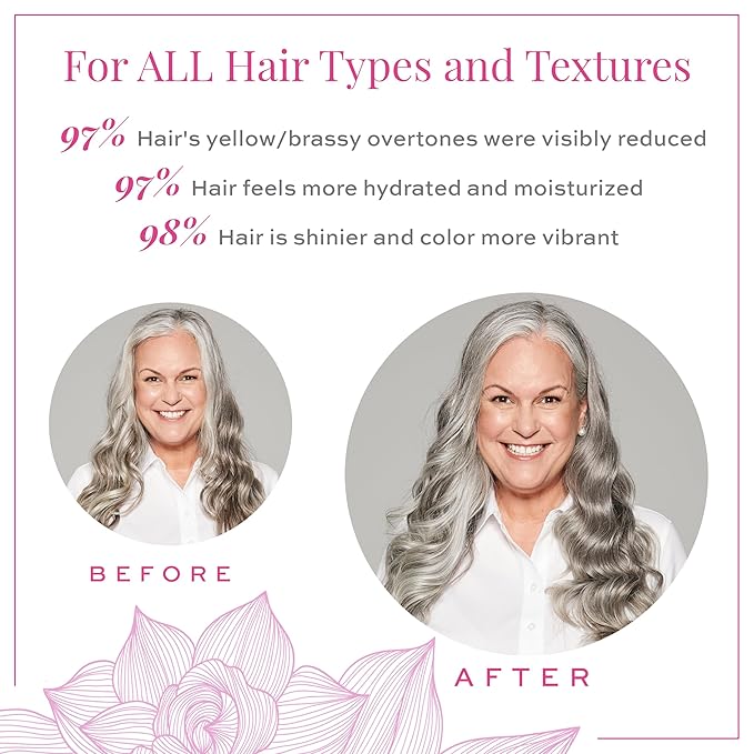 Maison 276 Pre-Shampoo, Shampoo and Conditioner for Silver, Gray & Blonde Hair, 3-Step System Tone-Correcting Shampoo, NOT a Purple Shampoo, Neutralizes Brassiness, Sulfate-Free, 3x 8oz Bottles