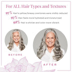 Maison 276 Pre-Shampoo, Shampoo and Conditioner for Silver, Gray & Blonde Hair, 3-Step System Tone-Correcting Shampoo, NOT a Purple Shampoo, Neutralizes Brassiness, Sulfate-Free, 3x 8oz Bottles