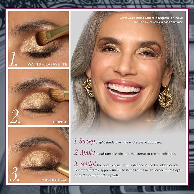 LAURA GELLER NEW YORK Delectable Delights Shimmer-Finish Baked Eyeshadow Kit with Free Mascara Included | Long-Lasting Crease-Proof Baked Eyeshadows for Mature Skin