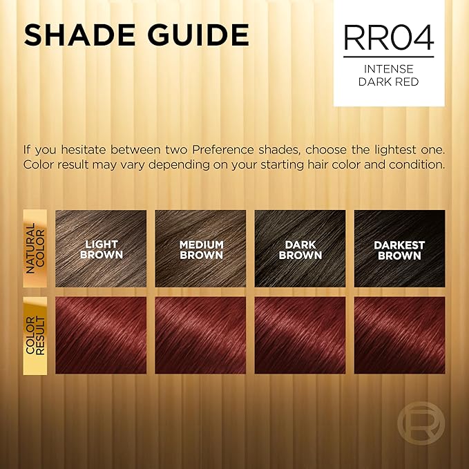 L'Oreal Paris Superior Preference Luminous Fade-Defying Permanent Hair Color, Hair Dye For Up to 9 Weeks of Radiance, Intense Dark Red RR-04, 1 Hair Dye Kit