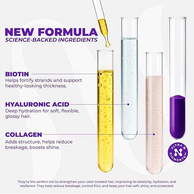 Naissant Pearl Blonde Purple Shampoo & Toning Mask Set | Ultra High-Purity Pigments | Neutralizes Yellow & Brassy Tones | Hyaluronic Acid & Biotin | Paraben & Sulfate Free | 2 x 10.1 Fl Oz