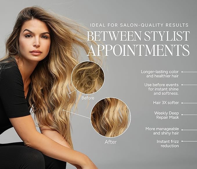 PH2 Perfect Mask – Acidic pH2 Professional Hair Mask for Bleached, Damaged & Color-Treated Hair – Essential Post-Bleach Cuticle-Sealing Treatment for Shine & Smoothness – 500 ml / 16.7 oz