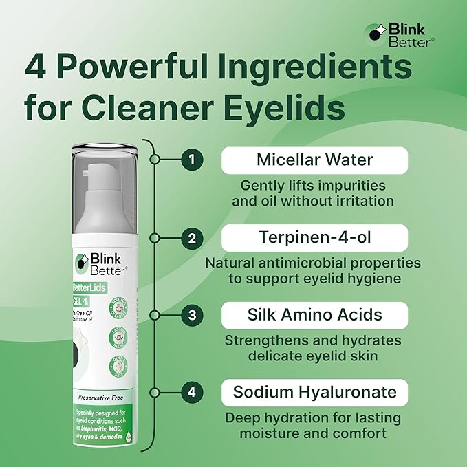 BetterLids Eyelid Cleansing Gel – Gentle Centella & Tea Tree Extract Cleanser – Refreshes & Cleanses for Daily Eyelid Care – Preservative-Free – 1.06 oz