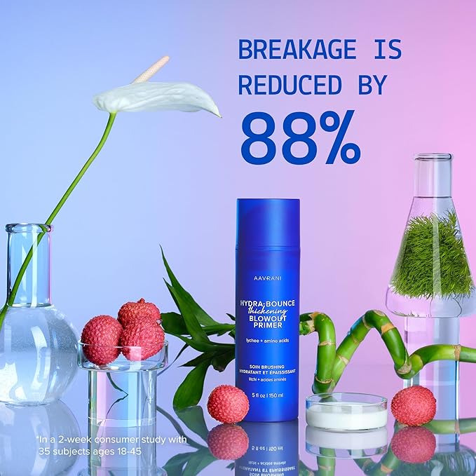 AAVRANI Hydra-Bounce Thickening Blowout Primer & Styling Cream – with Lychee & Amino Acids to Volumize, Strengthen and Protect Hair Strands – Vegan – Color-Safe – 5 Fl Oz