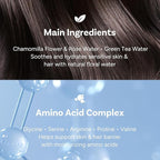 Perfumed Hair Mist for Women – Castor Oil for Shine & Long-Lasting Scent, Clean Hair Perfume & Body Mist – Botanical Waters & 17 Amino Acids, Sulfate, Paraben, Silicone-Free – Sweet Fresh Pear, 125ml