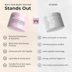 Silk Peptide Body Polish Gentle Exfoliant - Honey & Coconut Body Scrubs with Shea Butter, Exfoliants & Hydrating Oils for Smooth, Glowing Skin – Deep Moisturizing & Radiance Boosting Formula