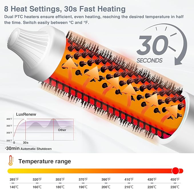 Infrared Bounce Brush, Heated Thermal Round Brush with Negative Ion Technology, 8 Heat Settings for Blowout Look with Hair Care Oil, Straightening & Curling, 1.65" Barrel for All Hair Types, White