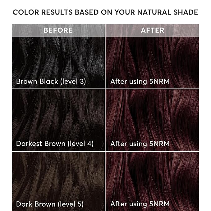Madison Reed Radiant Hair Color Kit - 5NRM Dark Mahogany Red with Auburn Tones (Trieste Red), Dimensional Gray Hair Blending Permanent Hair Dye, PPD-Free & Ammonia-Free, 2 Pack