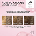 L'Oreal Paris Excellence Crème Permanent Hair Dye, Triple Care Hair Color with Pro-Keratine Complex for 100% Gray Hair Coverage, 6A Light Ash Brown, 1 Kit