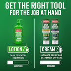 O’Keeffe’s Skin Repair Ultimate Relief Body Cream, 7oz Tube (Pack of 1) – for The Most Severe Dry Skin