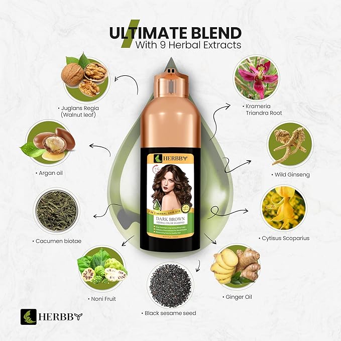 HERBBY Hair Color Shampoo for Gray Hair Coverage&Color Transform with 9 Herbal Extracts –Long Lasting(6-8 Weeks),Shiny,Evenly Colored,Instant Hair Dye Shampoo&Conditioner, 500 Ml (DARK BROWN COLOR)