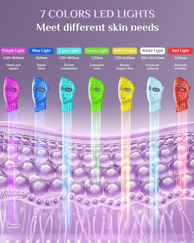 FOLOKE LED Light Therapy Mask Skin Care Mask, LED face & neck Red 630±5nm & NIR 830nm Wavelength,USB C Rechargeable for Home Use Working Travel Yoga (Sakura Pink