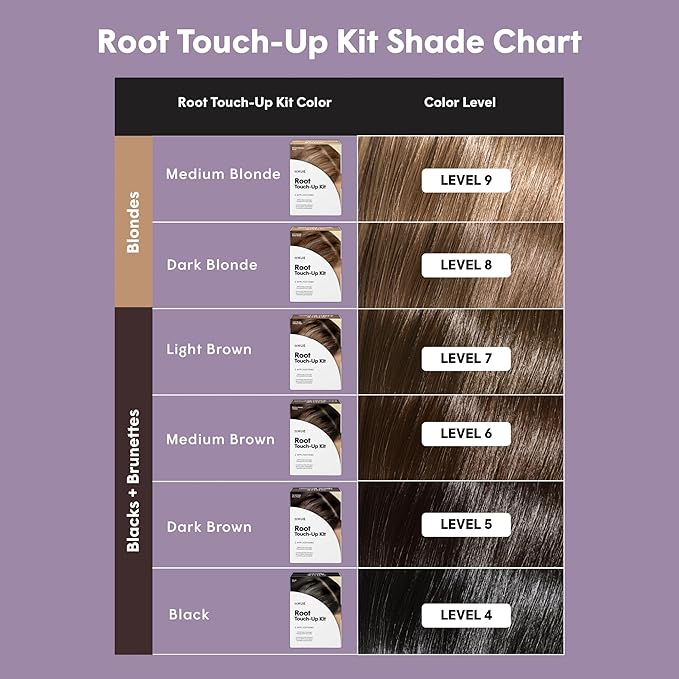 Dphue Root Touch-Up Kit - Light Brown Unisex Hair Color 2 Applications