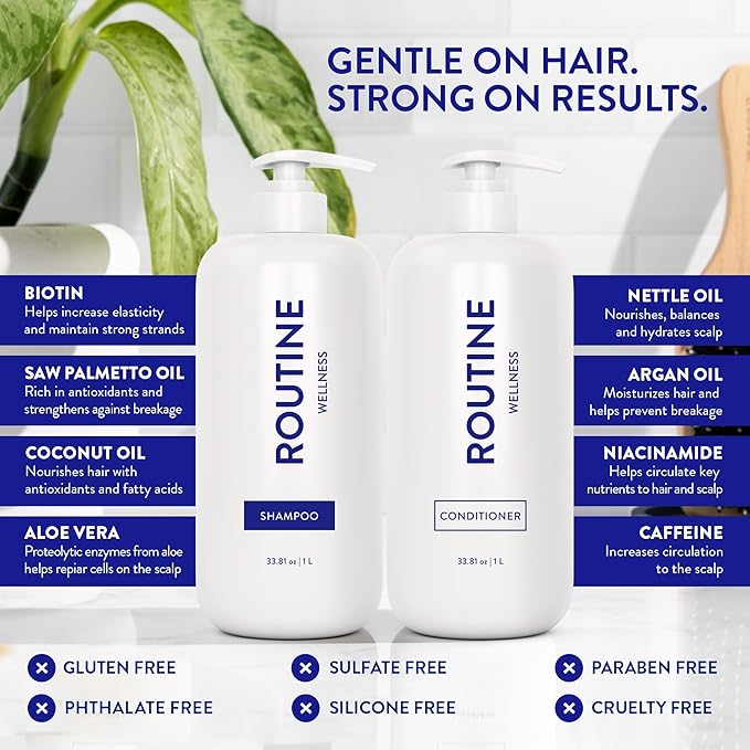 Routine Wellness 1 Liter Anti-Thinning Volumizing Shampoo and Conditioner Set for Thinning Hair & Hair Loss - Grow Your Confidence with Biotin & DHT Blockers - 1 Liter Cucumber Set