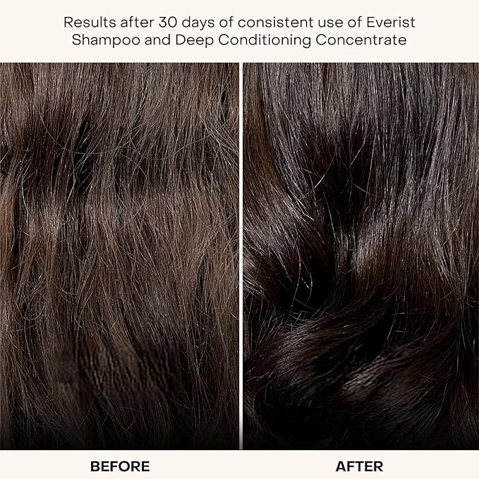 Everist The Haircare Essentials Duo, Shampoo & Deep Conditioner, Repairs Hair, Ideal for Sensitive Scalp, Hydrating and Smoothing, Plant-based, Color-safe, 3.4 fl oz Each, Tins