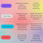 LOOPS DREAM SLEEP - Nighttime Slugging Hydrogel Facial Mask w/Natural Oils, Vitamins, Antioxidants, & Fatty Acids - Restored Skin, Toned, Plump, Hydrated - Gifts for Women, Stocking Stuffer - 5 pc