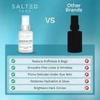 Plumping Eye Cream – Made in USA - Hydrating, Firming, Brightening Under Eye Treatment for Dark Circles, Puffiness & Fine Lines – Anti-Aging Skincare with Ocean Minerals & Hyaluronic Acid