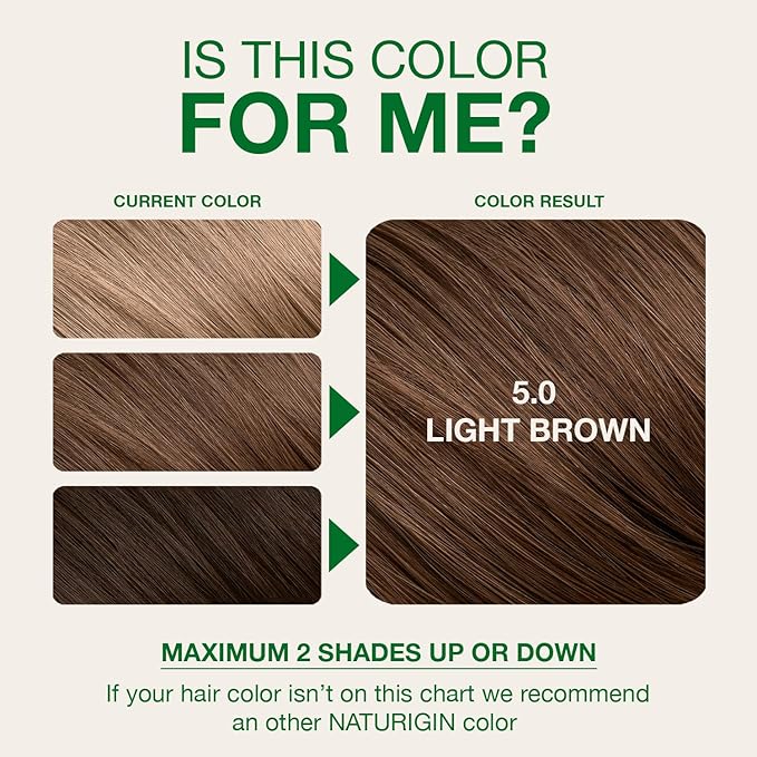 Naturigin Permanent Hair Dye, 5.0 Light Chocolate Brown – Ammonia Free, 100% Gray Coverage, Vegan, Salon Quality Hair Dye