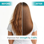 Botanic Hearth Hair Oil for Hair Growth | Strengthening Dry, Frizzy, Damaged Hair & Scalp Treatment | No Parabens or Harmful Sulfates | All Hair Types | Argan & Biotin Hair Oil - 6.7 Fl Oz