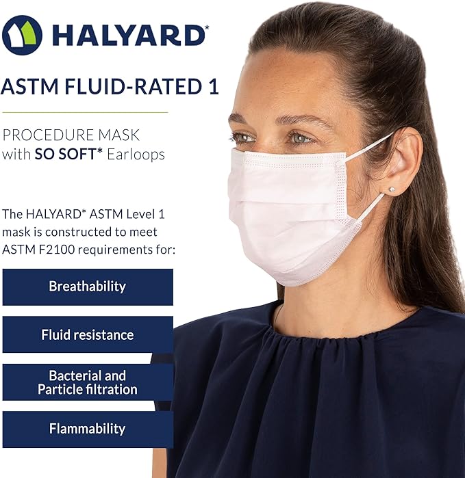 HALYARD Pink Level 1 Procedure Mask with Earloops, 57578
