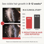 iRestore Hair Growth Supplement – Natural DHT Blockers & Multivitamin Blend – Vegan, Non-GMO, 90 Capsules – Supports Thicker, Stronger Hair for Men and Women – 3-Pack