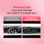 KUNDAL Holiyday Silky Glow Edition - Protein Bonding Shampoo 500ml + Treatment 250ml + Hair Scrunchie [Violet Muguet] - Korean Hair Care, Damage Repair, Heat Protection, Stocking Stuffers