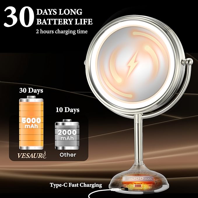 2025 VESAUR 9" Large 5000mAh Rechargeable Lighted Makeup Mirror Nickel, 1X/10X/20X HD Magnifying Mirror with Compact Suction Mirror, 3 Color Dimmable light, 360°Swivel Seamless Vanity Mirror, Gift Box