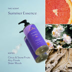 eSalon Customizable Hydrating Shampoo, 10 fl oz