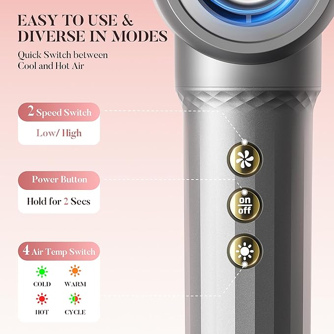 Easywave 7 in 1 Hair Dryer Brush: 110,000 RPM High-Speed Blow Dryer with Negative Ions for Frizz-Free Styling Fast Drying Auto Curling Volumizing Straightening, Hot Air Brush with Travel Bag