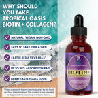 Maximum Strength 165,000mcg Liquid Biotin & Collagen Drops – Vitamins for Hair Growth for Women & Men – Supports Healthy Hair, Radiant Skin & Strong Nails – 98% Absorption, Non-GMO, 60 Servings