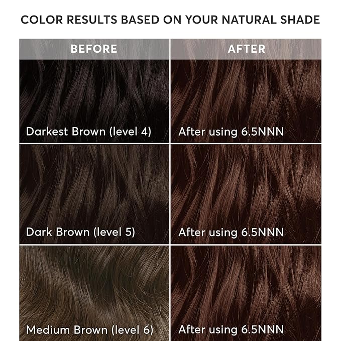 Madison Reed Radiant Hair Color Kit - 6.5NNN Medium Brown with Warm Golden Undertones (Novara Light Brown), 100% Gray Hair Coverage | PPD-Free & Ammonia-Free, 2 Pack