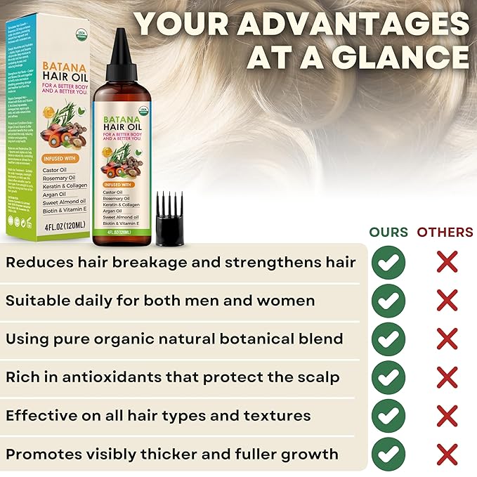 Organic100% Pure Batana Oil for Hair Growth Castor, Rosemary, pumpkin Blend Infused with Biotin, Keratin & Vitamin E Premium Scalp Treatment & Hair Growth Serum