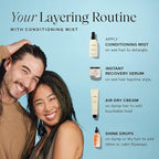 JVN Complete Leave-In Conditioning Mist, 5 Fl Oz, Frizz Fighting Moisture Multiplier, Detangler, UV and Heat Protection Spray, Hair Care for Women and Men, Silicone Free