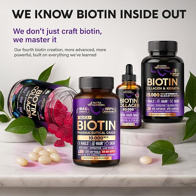 Biotin 10000mcg with Silicon - Pharmaceutical Grade Biotin Supplement for Women - Hair Growth Support, Skin & Nails - Max Strength & 100% Bioavailability - Made in USA - 120 Softgels, 120 Days Supply